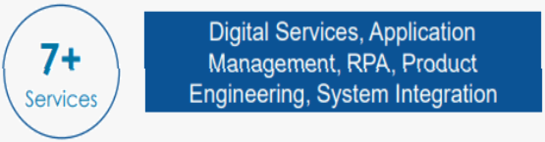 Puresoftware - Arttha